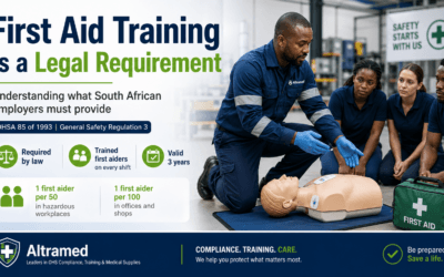 First Aid Level 1 vs 2 vs 3: Which Does Your Workplace Need? | Altramed