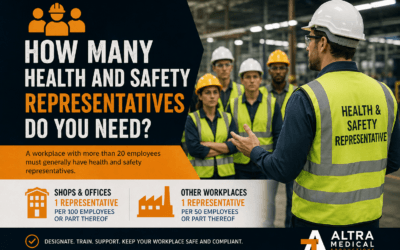 How Many Health and Safety Representatives Do You Need?