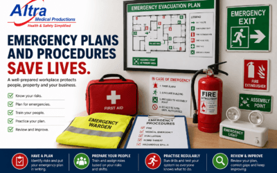 What Emergency Plans and Procedures Must a South African Workplace Have?