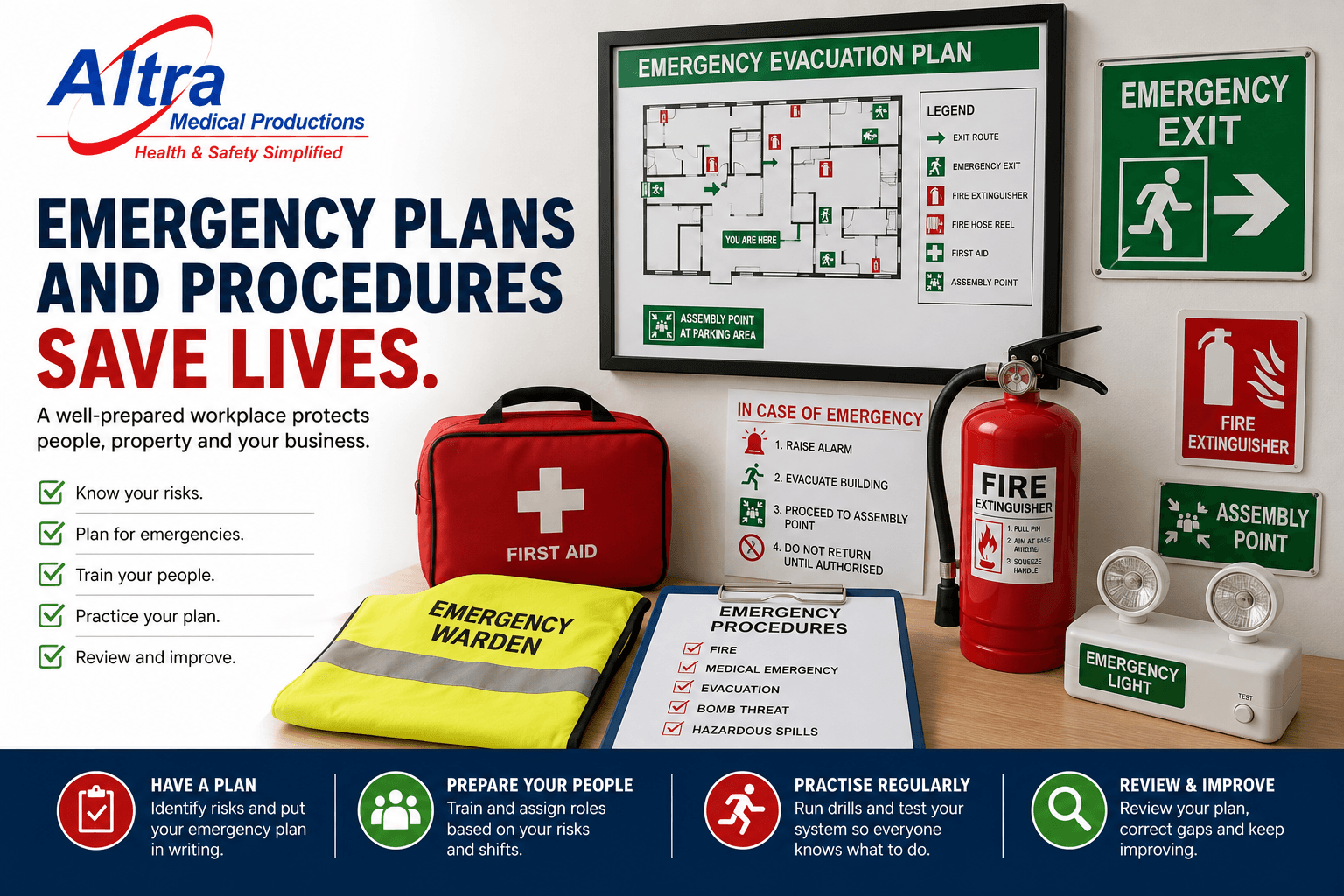 Emergency Plans