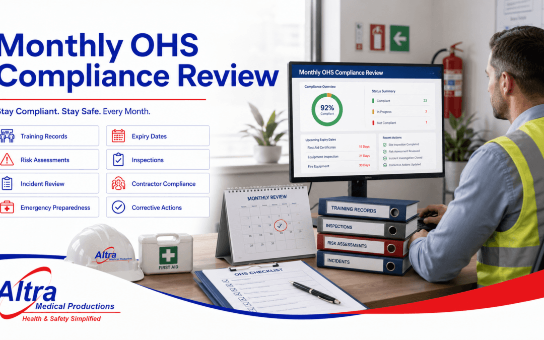 What Should Be Checked in a Monthly OHS Compliance Review?